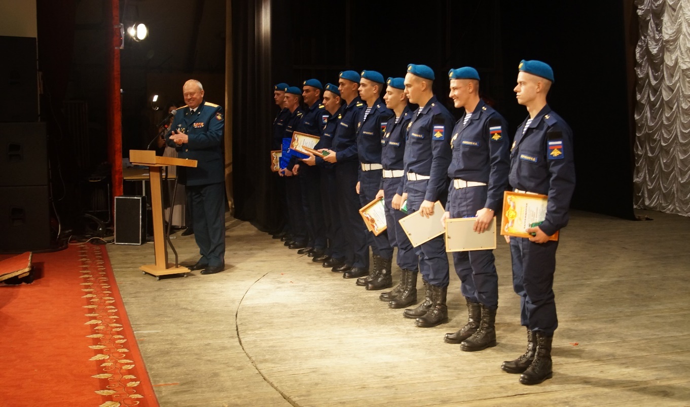 Пожелания успехов призывникам Пожелания успехов призывникам
